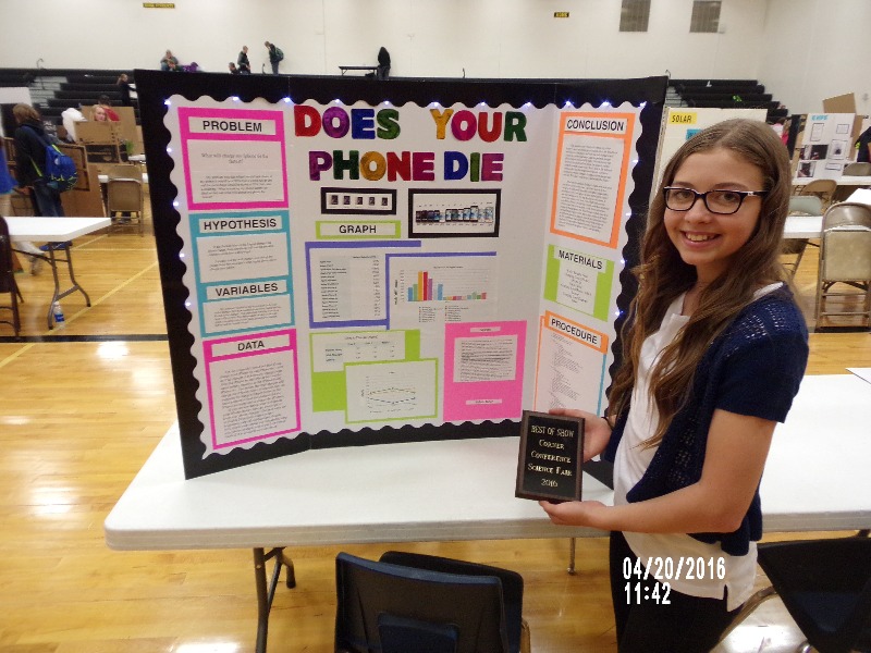 Sidney Community School District - Junior High Science Fair